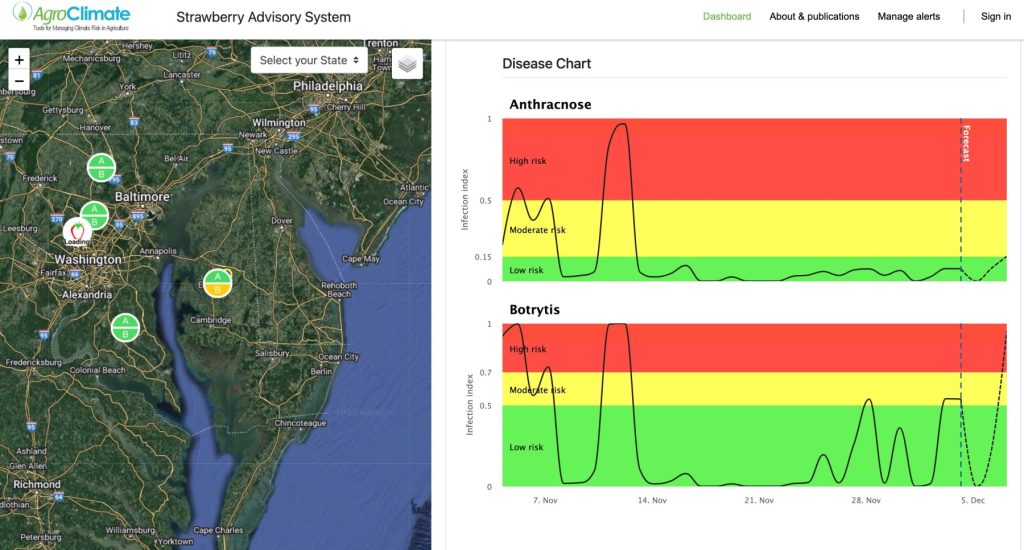 Figure 2. Example of the Agroclimate Strawberry Advisory System website that displays real-time anthracnose and Botrytis fruit rot disease risk, which is based on weather station data.